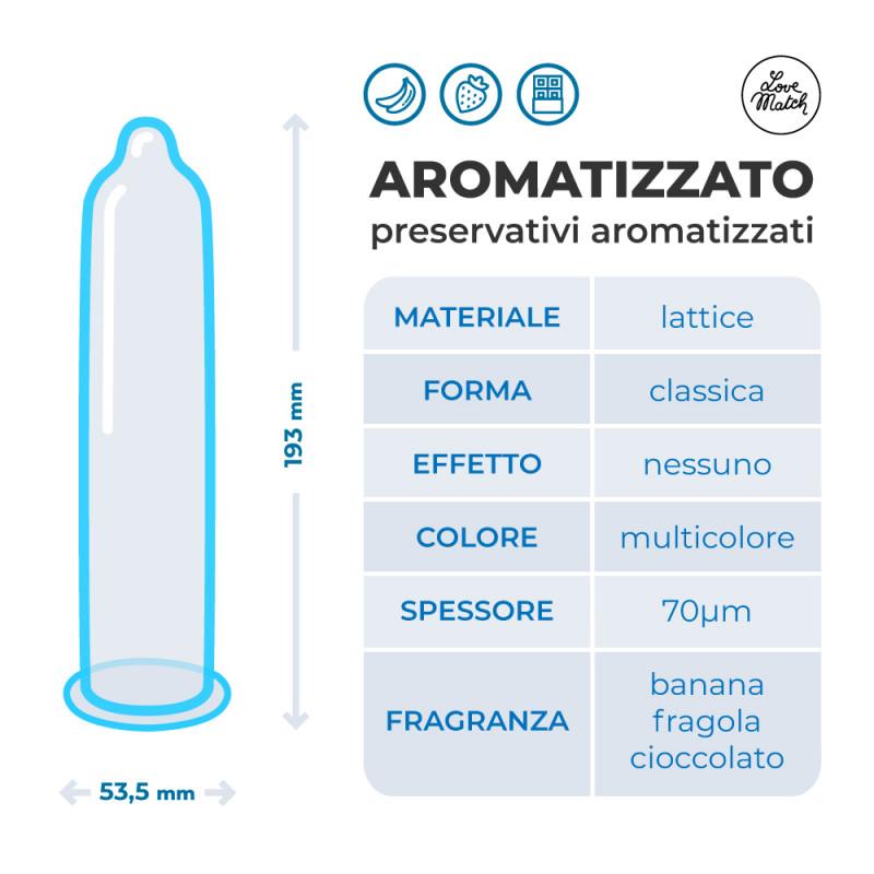 Презервативи - Aromatizzato (Flavoured), 6 шт.
