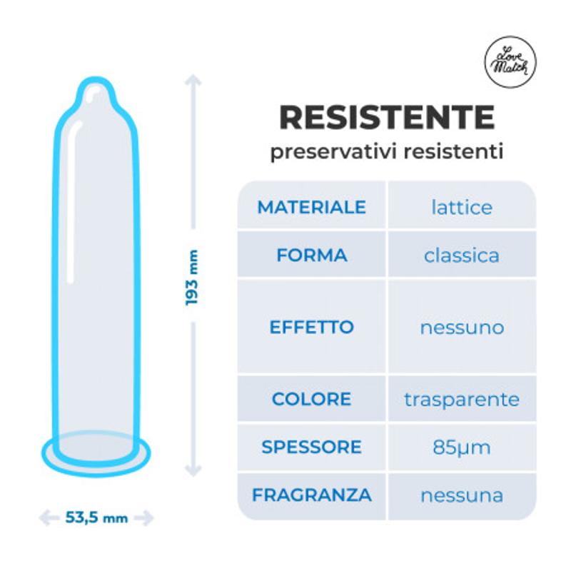 Презервативи - Resistente (Strong), 144 шт.