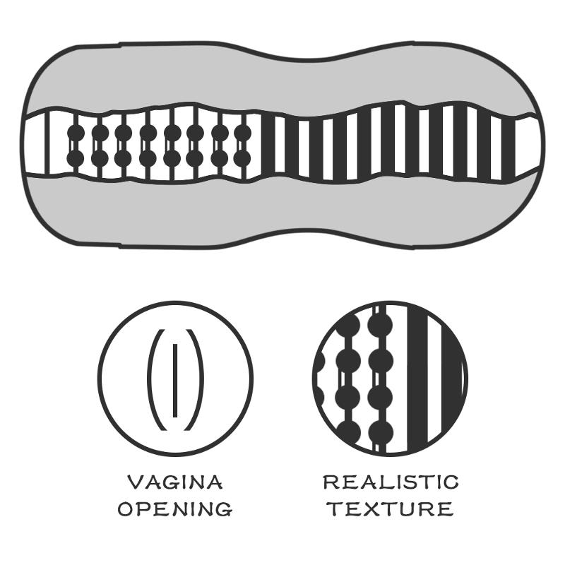 Мастурбатор - Sex In A Can Vagina Stamina Tunnel