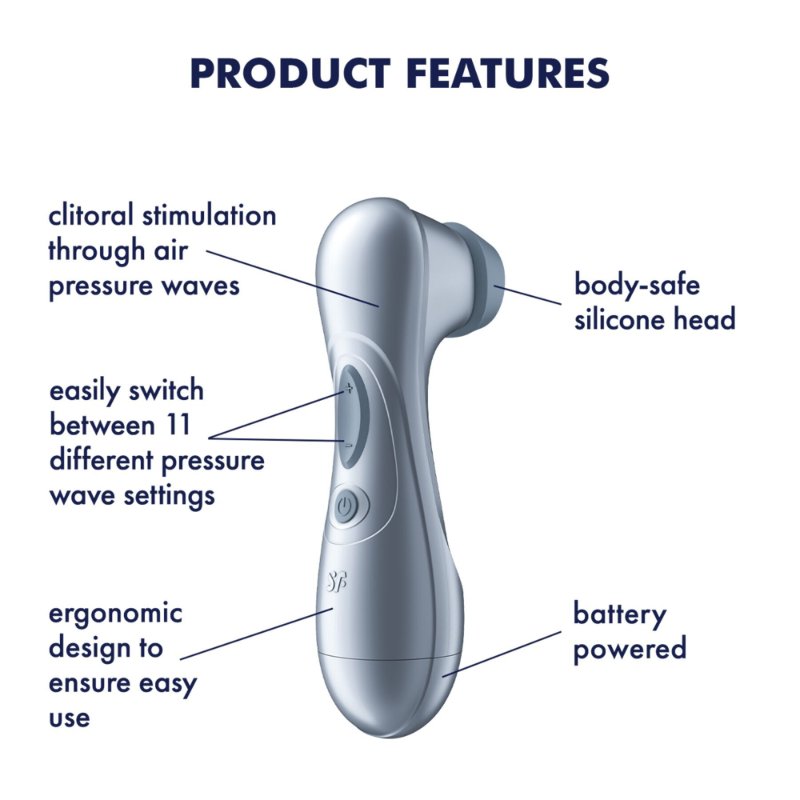 Вакуумний кліторальний стимулятор Satisfyer Pro 2 Generation 2 Battery Series (м'яте паковання!!!)