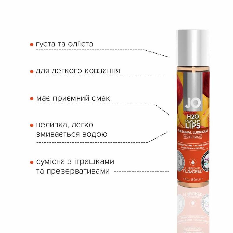 Змазка на водній основі JO H2O — Peachy Lips (30 мл) без цукру, рослинний гліцерин