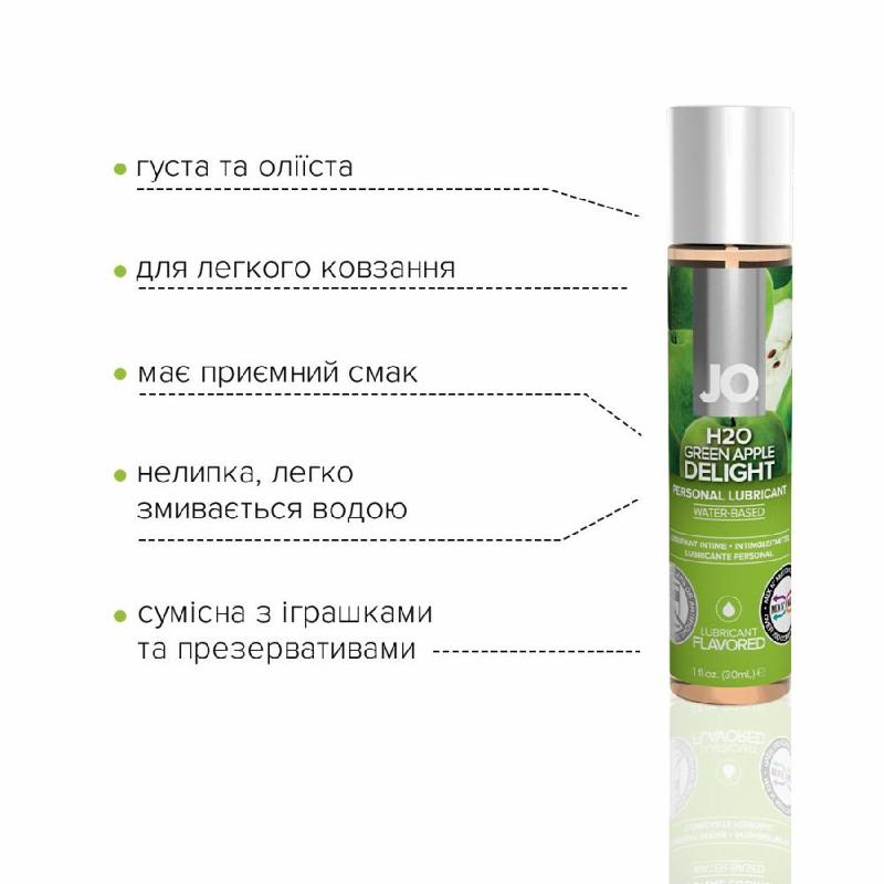 Змазка на водній основі JO H2O — Green Apple (30 мл) без цукру, рослинний гліцерин