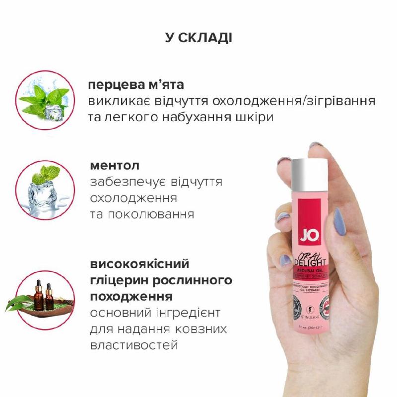 Гель для оральних пестощів JO Oral Delight — Strawberry Sensation (30 мл), ефект холод-тепло