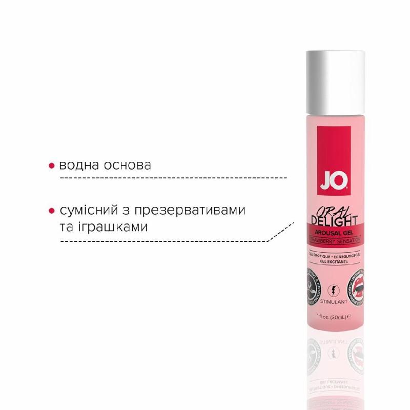 Гель для оральних пестощів JO Oral Delight — Strawberry Sensation (30 мл), ефект холод-тепло