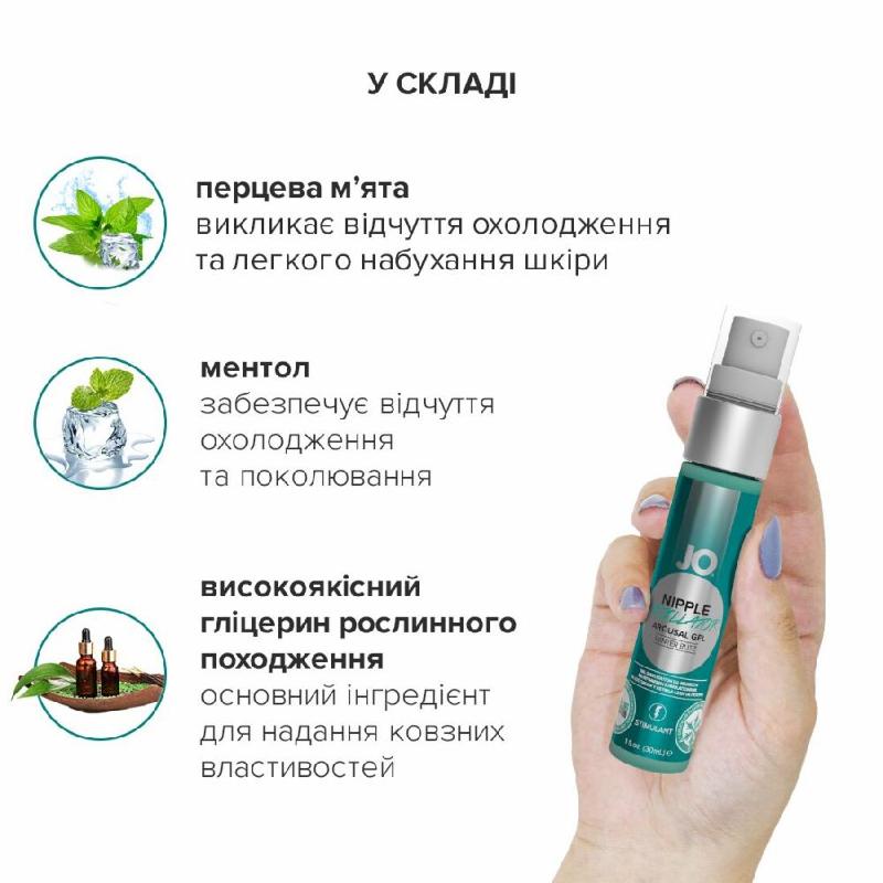 Гель для стимуляції сосків JO NIPPLE TITILLATOR WINTER BLITZ (30 мл)