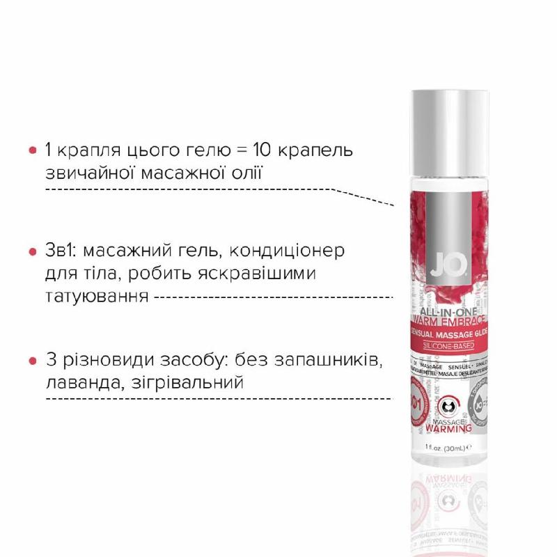 Розігрівальний масажний гель та змазка 2 в 1 JO All-in-one Massage Glide - WARMING (30 мл)