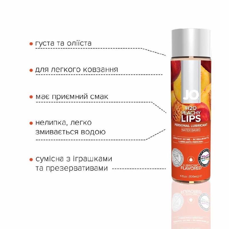Змазка на водній основі JO H2O — Peachy Lips (120 мл) без цукру, рослинний гліцерин