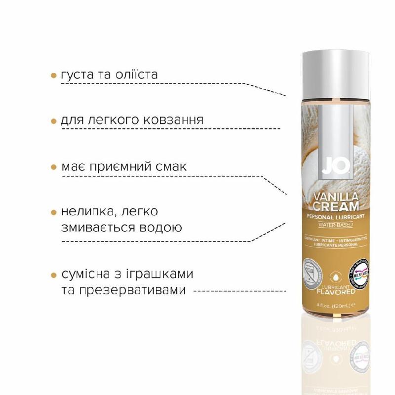 Змазка на водній основі JO H2O — Vanilla Cream (120 мл) без цукру, рослинний гліцерин