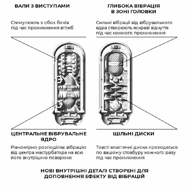 Вібромастурбатор Tenga Flip Zero Electronic Vibration White, змінна інтенсивність, розкладний