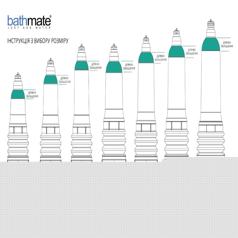 Гідропомпа Bathmate HydroXtreme 7 Wide Boy для члена довжиною від 12,5 до 18 см, діаметр до 5,5 см