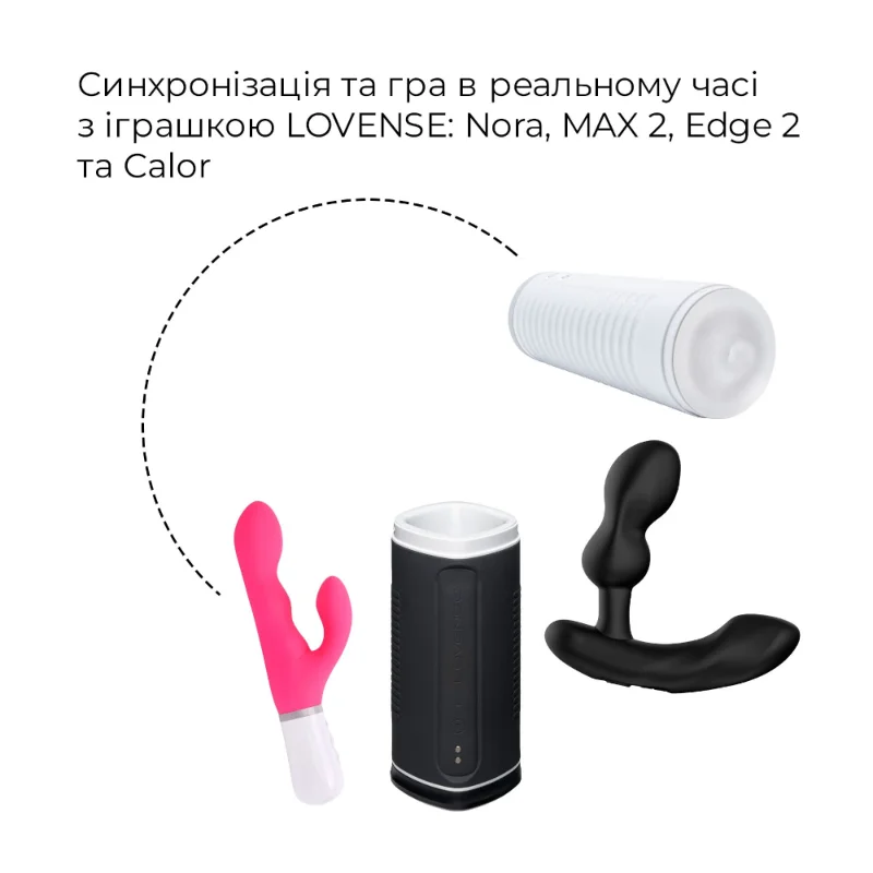 Смарт-мастурбатор Lovense MAX 2 з вібрацією і стискним каналом