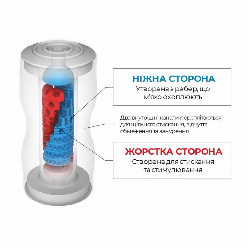 Мастурбатор Tenga Dual Sensation Cup двосторонній, із двома незалежними каналами
