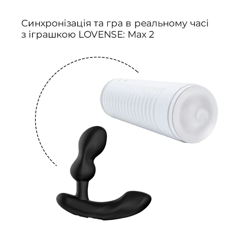 Смарт-масажер простати Lovense Edge 2