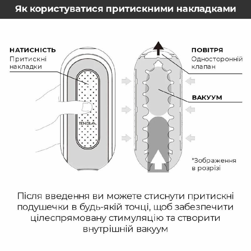 Мастурбатор Tenga Flip Zero Gravity Back, змінна інтенсивність стимуляції, розкладний