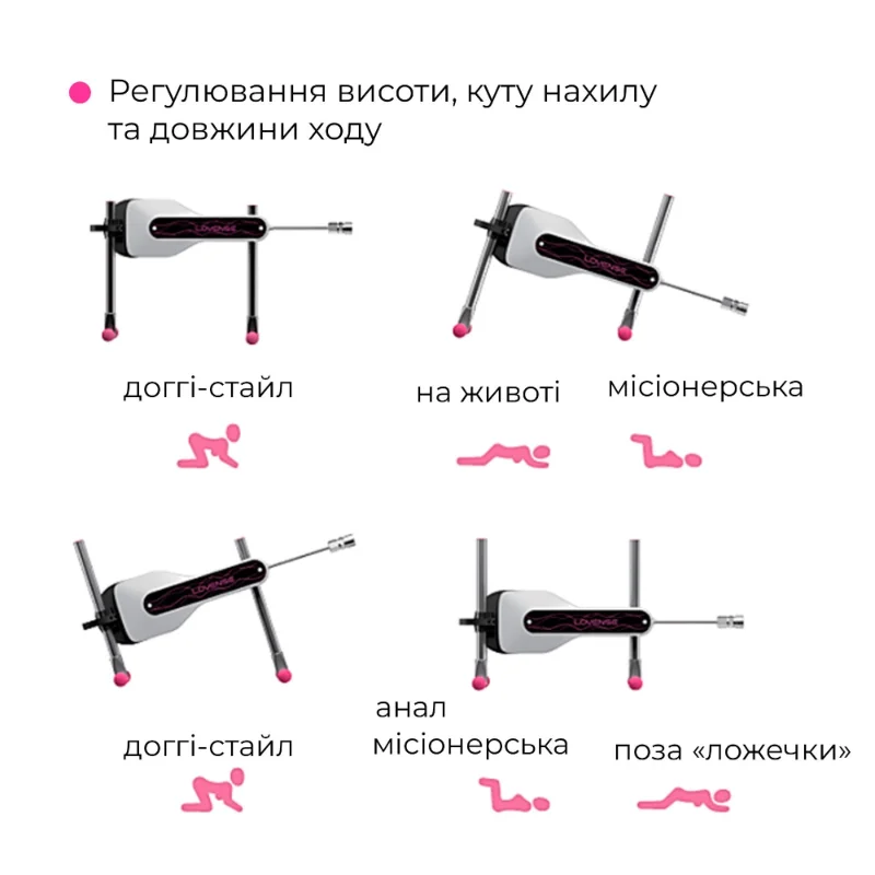 Міні-смарт секс-машина Lovense Mini Sex Machine, підходить для вебкам, 260 фрикцій/хв, дуже легка