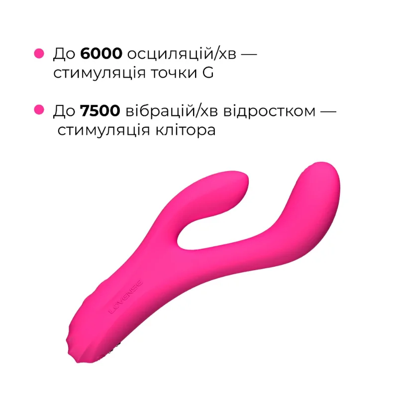 Осцилювальний смарт вібратор-кролик для точки G Lovense Osci 3, підігрів