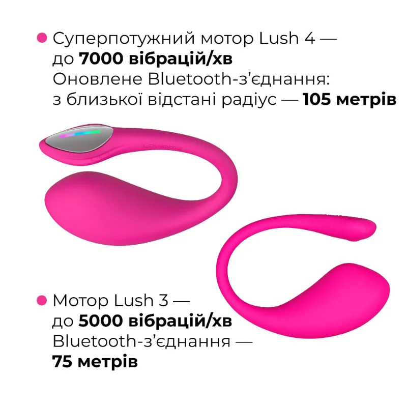 Смарт-віброяйце Lovense Lush 4, дуже потужне, швидке заряджання, LED-підсвічування