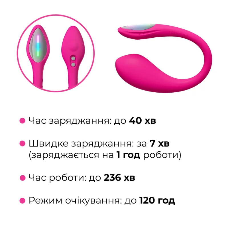 Міні смарт-віброяйце Lovense Lush Mini, зменшена версія Lovense Lush 4