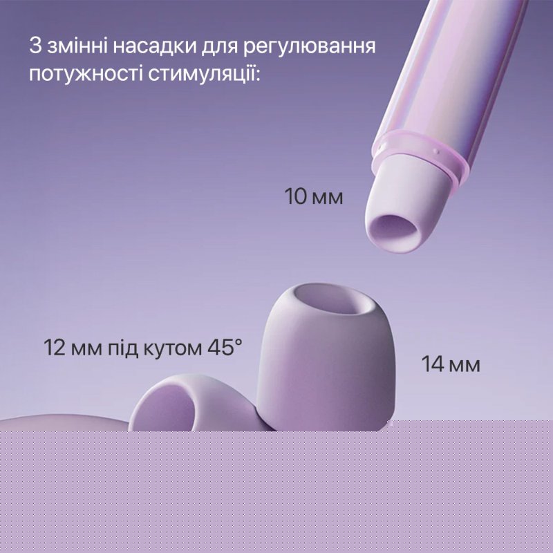 Вакуумний кліторальний стимулятор Zalo Lia Floral White, 3 насадки, 3 режими, різна інтенсивність