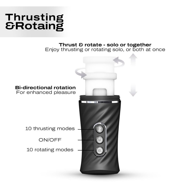Автоматичний мастурбатор Dorcel THRUST BLOW PRO, імітація фрикцій+обертання, по 10 режимів, присоска
