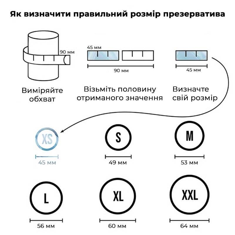 Набір презервативів Satisfyer Premium Condoms XS (45 мм) 100 шт