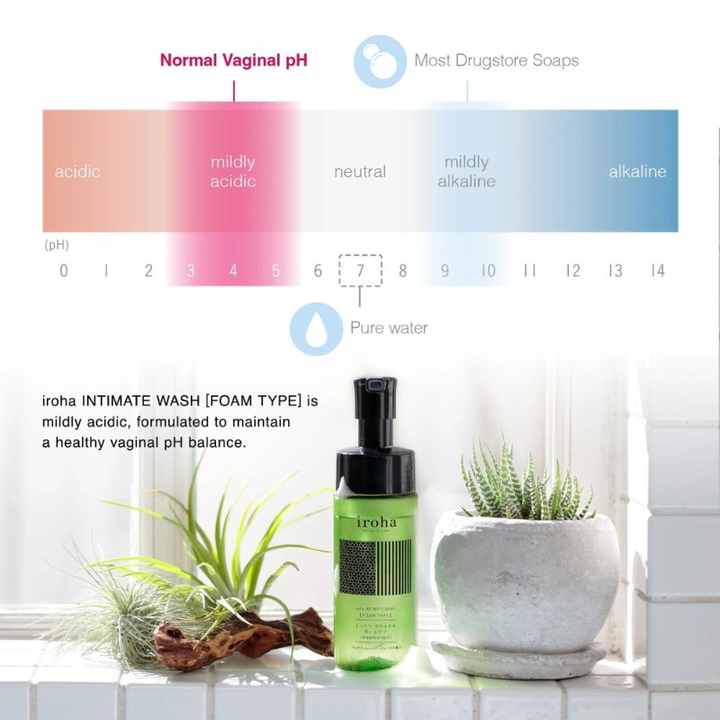 Піна для інтимного догляду Iroha Intimate Wash Foam Type Sweet Citrus 150 мл