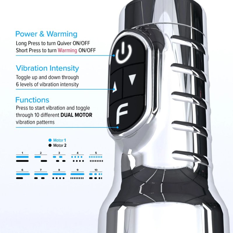 Вібромастурбатор Fleshlight Pink Quiver