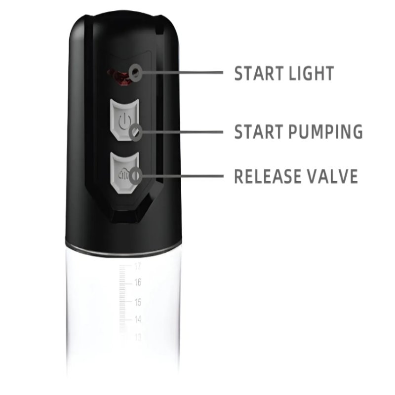 Автоматическая вакуумная помпа с зарядкой от USB CANWIN Penis Pump - P402AU