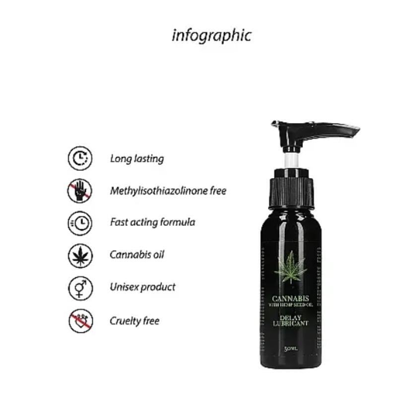 Стимулирующий крем для мужчин Cannabis With Hemp Seed Oil - Masturbation Cream, 50 ml