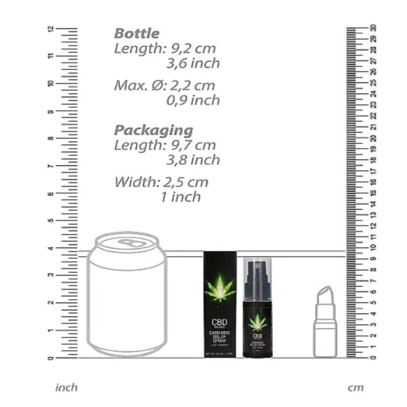 Спрей пролонгирующий Shots - CBD Cannabis Delay Spray, 15 ml