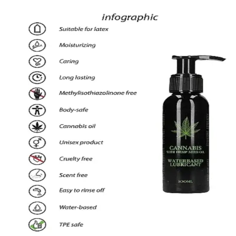 Вагинальный лубрикант Cannabis With Hemp Seed Oil - Waterbased Lubricant, 100 ml