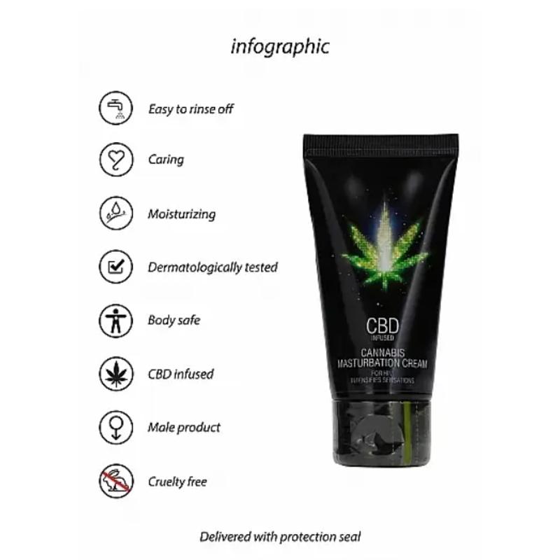 Стимулирующий крем для мужчин Shots - CBD Cannabis Masturbation Cream For Him, 50 ml
