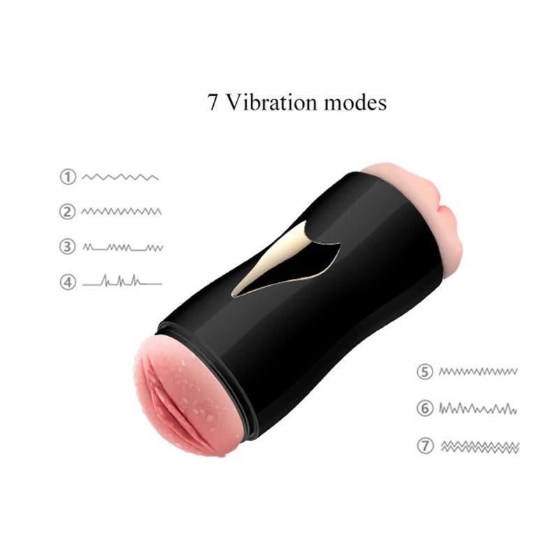 Мастурбатор с двумя входами на присоске Boss Series: Vibrating Masturbation Cup Black