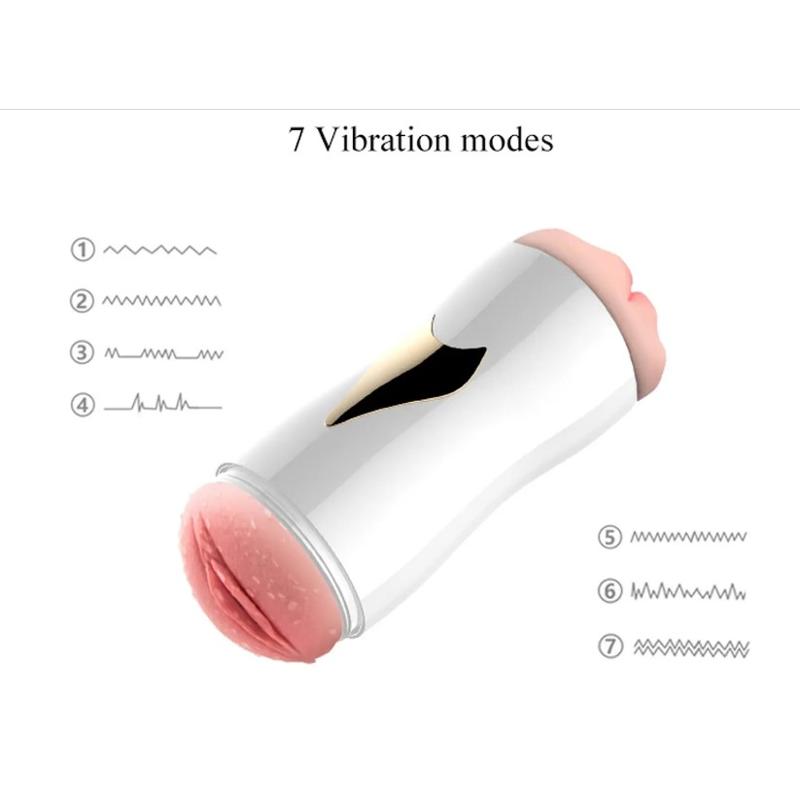 Мастурбатор с двумя входами на присоске Boss Series: Vibrating Masturbation Cup White