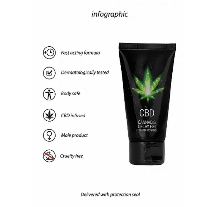 Крем пролонгирующий Shots - CBD Cannabis Delay Gel, 50 ml