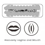 Мастурбатор - Virgin-Skin Blowout Stroker Vagina and Mouth - мініатюра 5