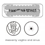 Мастурбатор - Virgin-Skin Blowout Stroker Vagina and Anus - мініатюра 2