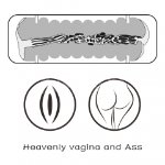 Мастурбатор - Virgin-Skin Blowout Stroker Vagina and Ass - мініатюра 5