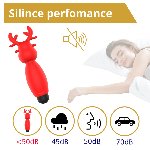 Міні-вібратор - Erospace Sweet Play Mini Reindeer Vibrator A10 - мініатюра 9