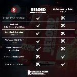 Пролонгатор - EXS Reload Delay Spray, 30 мл - мініатюра 3