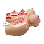 Мастурбатор - Crazy Bull Grace Vagina & Anal Masturbator - мініатюра 5