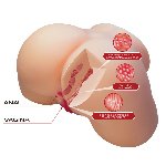 Мастурбатор - Crazy Bull Olivia Vagina & Anal Masturbator - мініатюра 7