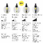 Спрей-пролонгатор pjur med Pro-long Spray 20 мл, з екстрактом дубової кори та пантенолом - мініатюра 6