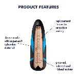 Запасний рукав-вставка для мастурбатора Satisfyer Men TRI DELIGHTS - мініатюра 2