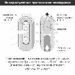 Вібромастурбатор Tenga Flip Zero Electronic Vibration Black, змінна інтенсивність, розкладний - мініатюра 2