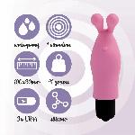 Вібратор на палець FeelzToys Magic Finger Vibrator Pink - мініатюра 5
