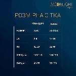 Бодістокінг Moonlight Plus Model 02 XL-XXXL Black, з доступом, імітація пояса для панчіх - мініатюра 7