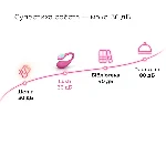 Смарт-віброяйце Lovense Lush 4, дуже потужне, швидке заряджання, LED-підсвічування - мініатюра 19