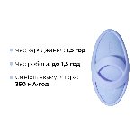 Смарт-вібратор для клітора Svakom Echo 2 Sky Blue, підігрів до 38 °C, знімна насадка на палець - мініатюра 17