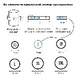 Презерватив Satisfyer Premium Condoms 49 мм 1 шт - мініатюра 2